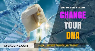 The J&J Vaccine: DNA Modifier or Lifesaver?