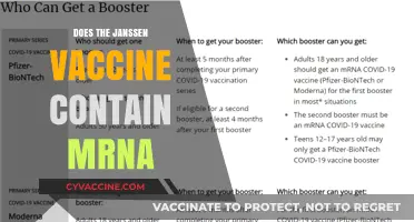 Janssen Vaccine: Does It Contain mRNA Technology? Unraveling the Facts