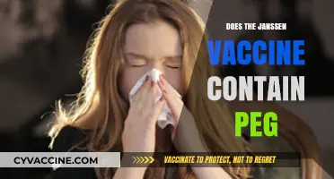 Janssen Vaccine and PEG: Understanding Ingredients and Allergy Concerns