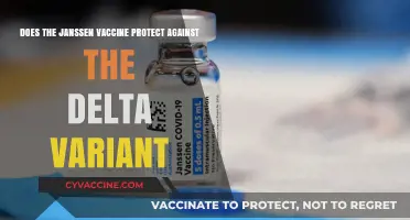 Janssen Vaccine: Effective Against Delta Variant?