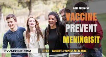 MCV4 Vaccine: Effective Protection Against Meningitis Explained