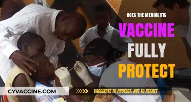 Meningitis Vaccine: Does It Offer Complete Protection Against the Disease?
