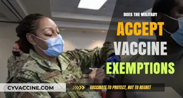 Military Vaccine Exemptions: Eligibility, Process, and Current Policies Explained