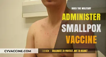 Military Smallpox Vaccination: Administration Policies and Health Implications Explained