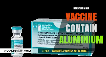 MMR Vaccine and Aluminum: Separating Fact from Fiction