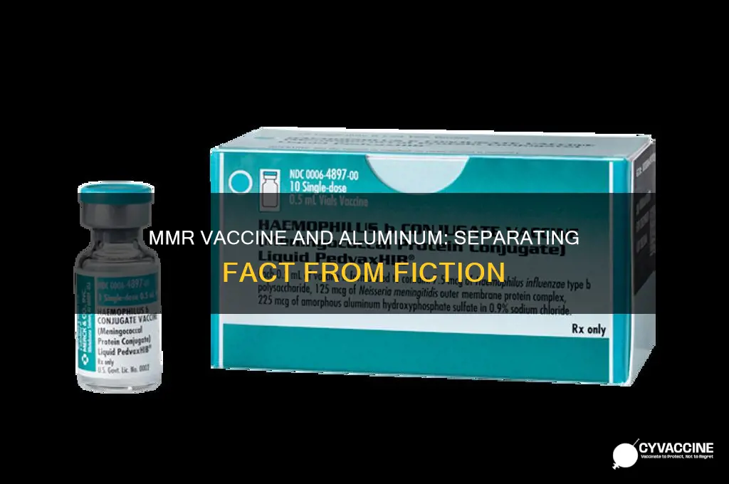 does the mmr vaccine contain aluminium
