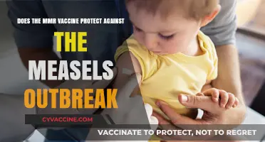 MMR Vaccine: Effective Protection Against Measles Outbreaks