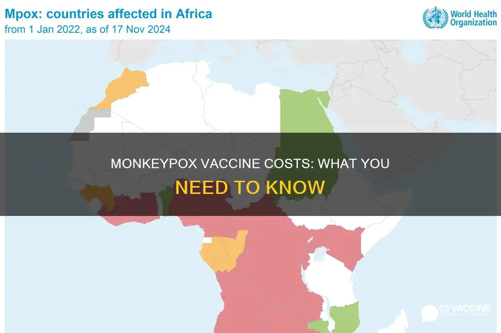 does the monkeypox vaccine cost money