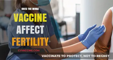 Does the mRNA Vaccine Affect Fertility? Separating Fact from Fiction