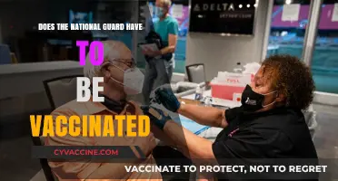 National Guard Vaccine Mandate: What's the Status?