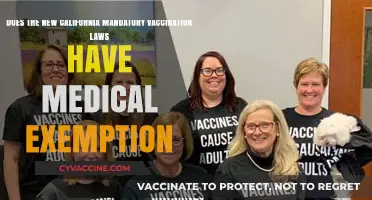California's Mandatory Vaccination Law: Medical Exemptions Explained