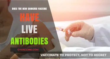 Shingrix Vaccine: Live Antibodies and Their Impact