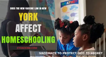New York Vaccine Law: Impact on Homeschooling