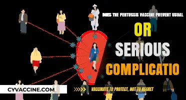 Pertussis Vaccine: Preventing Complications and Saving Lives