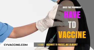 Where to Get Your TD Vaccine: Pharmacy Availability Explained