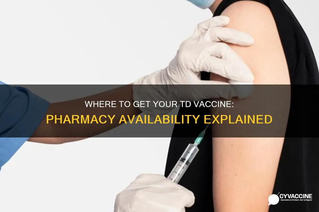does the pharmacy have td vaccine