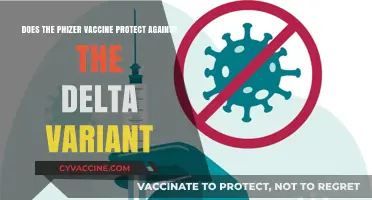 Pfizer Vaccine: Effective Against the Delta Variant?