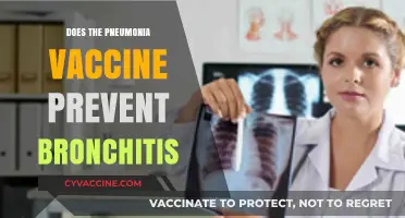 Pneumonia Vaccine and Bronchitis: Understanding Its Role in Prevention