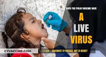Polio Vaccine: Live Virus or Dead?