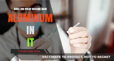 Polio Vaccine: Aluminum and Its Presence