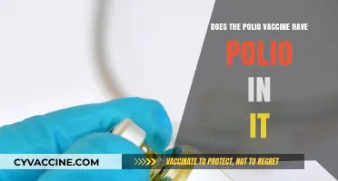Polio Vaccines: Do They Contain Polio?