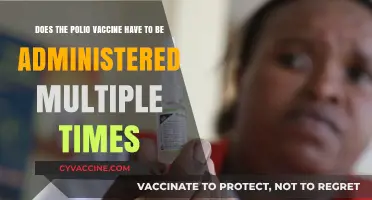 Polio Vaccine: Why Multiple Doses Are Necessary