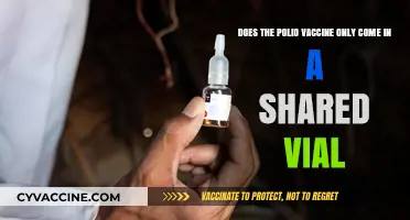 Polio Vaccine Availability: Single or Shared?