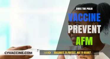 Polio Vaccine and AFM: Unraveling the Connection and Prevention Potential
