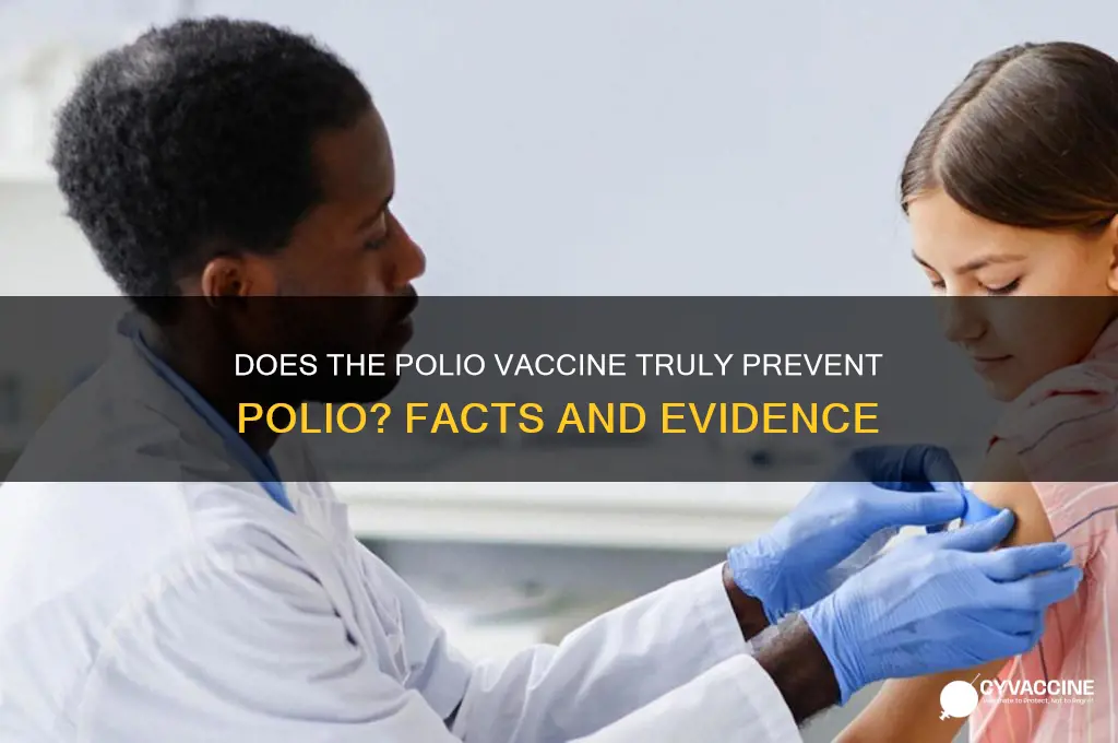 does the polio vaccine prevent polio