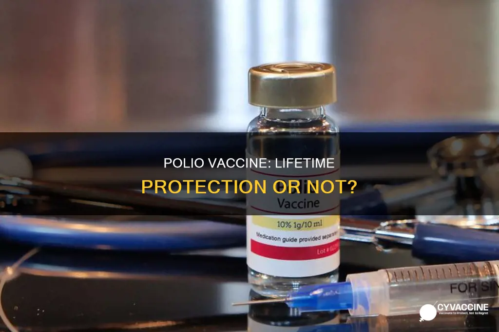 does the polio vaccine protect you for life