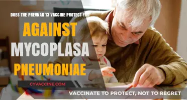 Prevnar 13: Protection Against Mycoplasma Pneumoniae?
