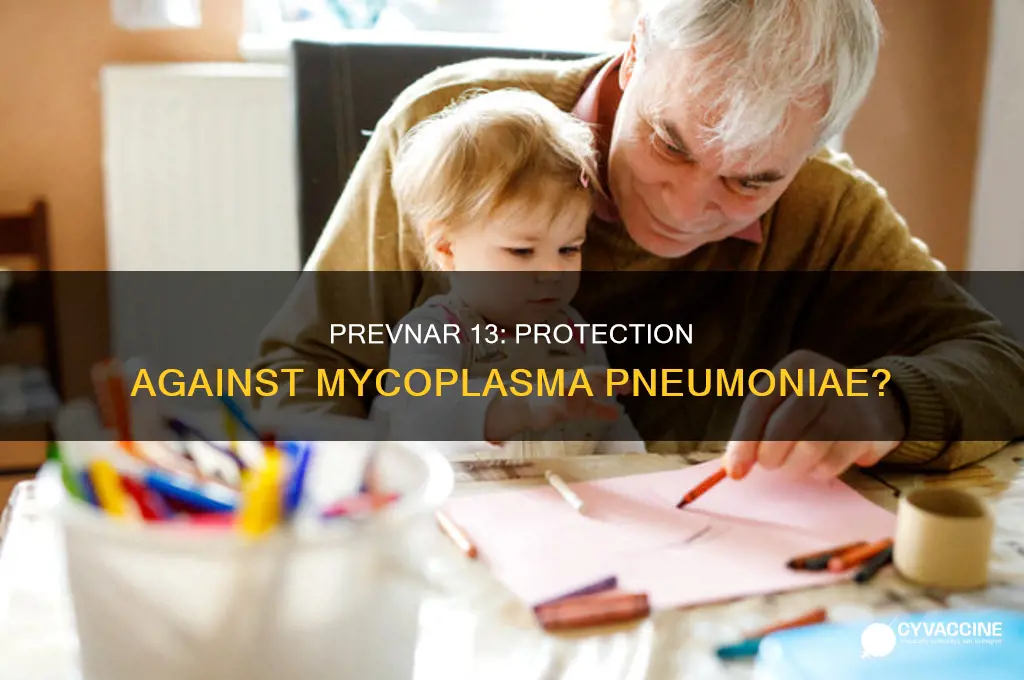 does the prevnar 13 vaccine protect you against mycoplasa pneumoniae