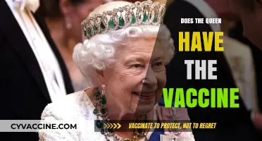 Queen's COVID-19 Vaccination: Royal Immunity or Public Health Priority?