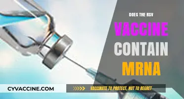 RSV Vaccine: Does It Contain mRNA Technology? Unveiling the Facts