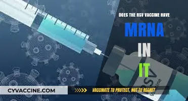 RSV Vaccine: mRNA Inclusion Explored
