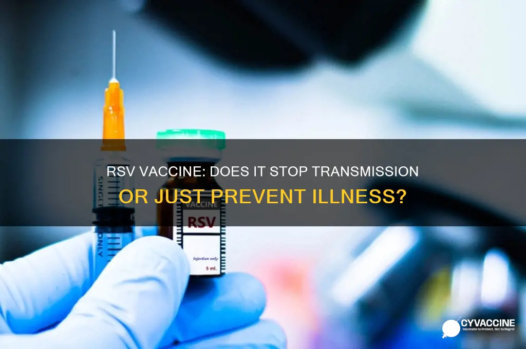 does the rsv vaccine prevent transmission