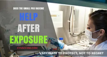 Smallpox Vaccine: Effective Post-Exposure Treatment?