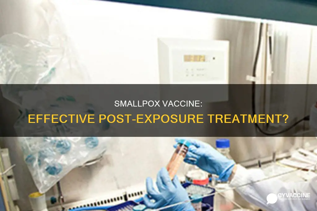 does the small pox vaccine help after exposure