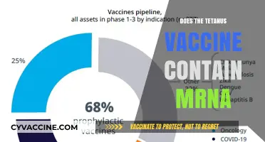 Tetanus Vaccine and mRNA: Unraveling the Truth Behind the Myth