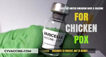 Chickenpox Vaccine Availability in the UK