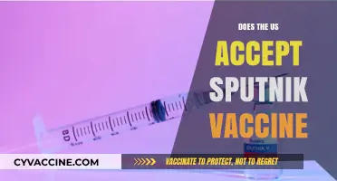 US Acceptance of Sputnik V Vaccine: Current Status and Implications