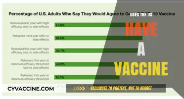 Does the US Have a Vaccine? Current Status and Availability