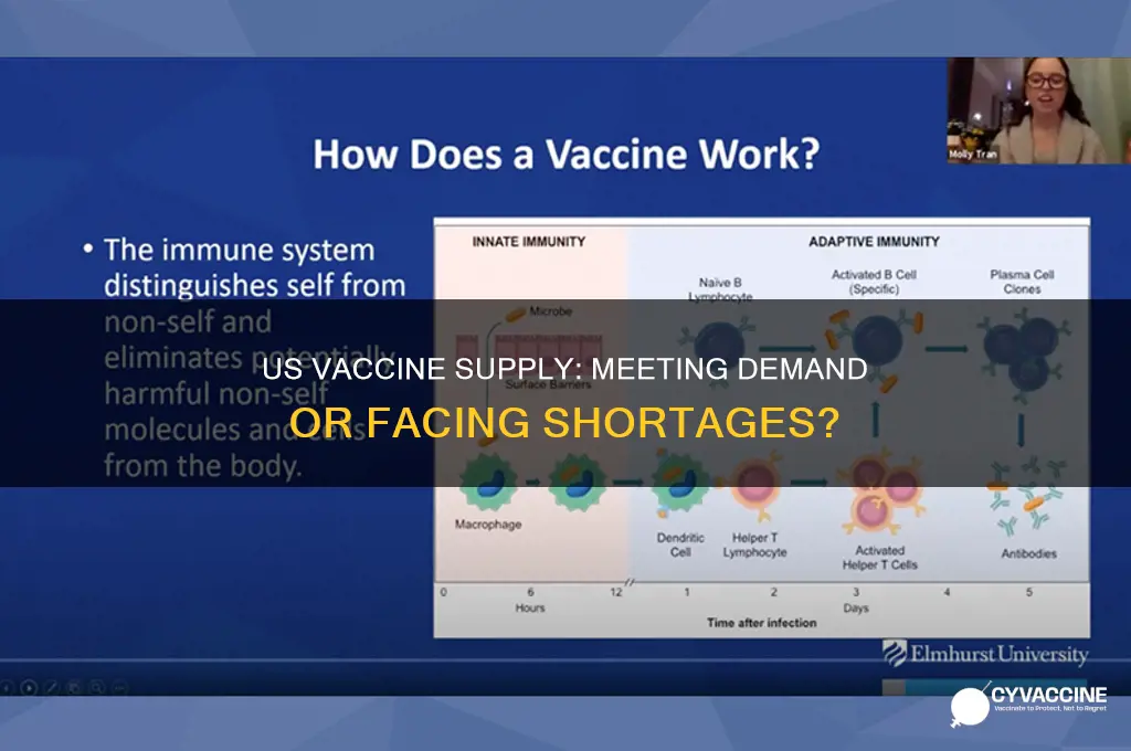 does the us have enough vaccine