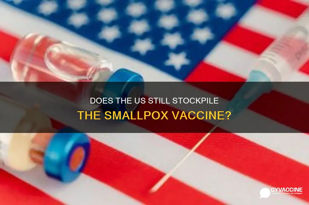 does the us have smallpox vaccine