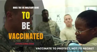 Mandatory Vaccination: US Military's New Normal?