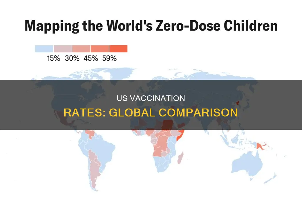 does the us vaccinate more than other countries