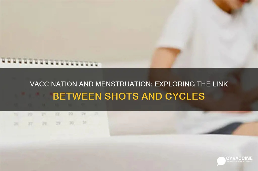 does the vaccination affect your period