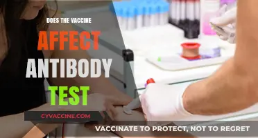 Vaccine Impact: How COVID-19 Shots Influence Antibody Test Results