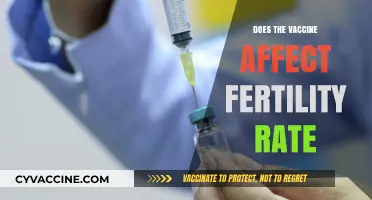 Vaccine and Fertility: Separating Myths from Scientific Facts