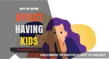 Vaccines and Fertility: Separating Myths from Facts for Family Planning